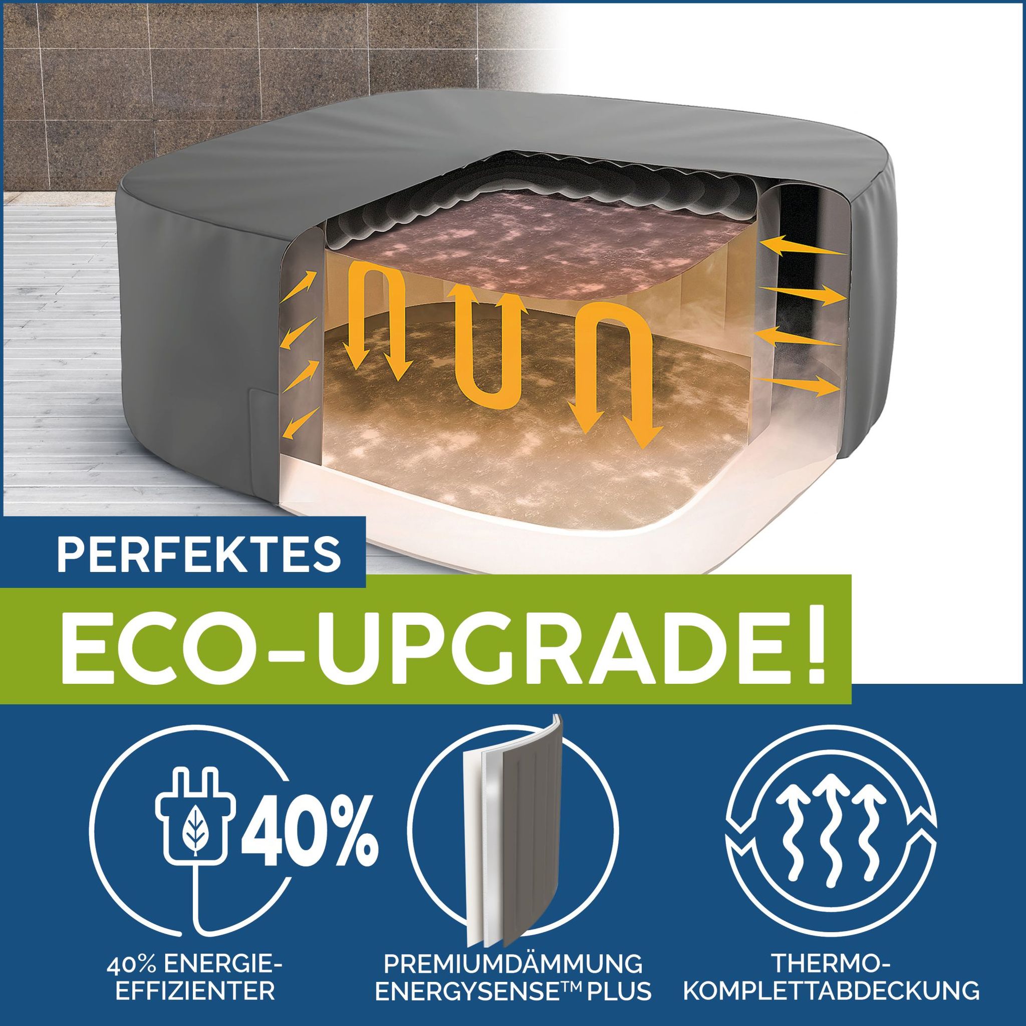 LAY-Z-SPA Abdeckung EnergySense Plus Thermoabdeckung 230 x 230 x 71 cm